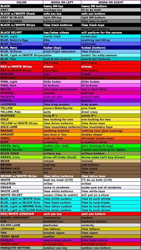 hanky code chart